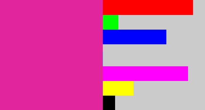 Hex color #e0259d - purpley pink
