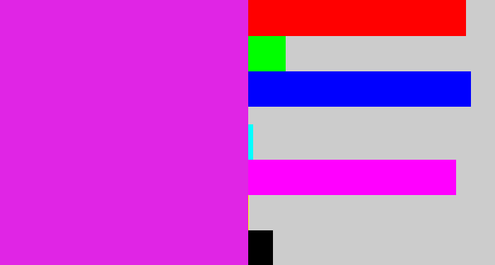 Hex color #e025e5 - purple/pink