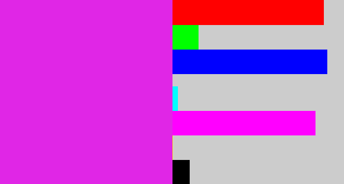 Hex color #e026e6 - purple/pink