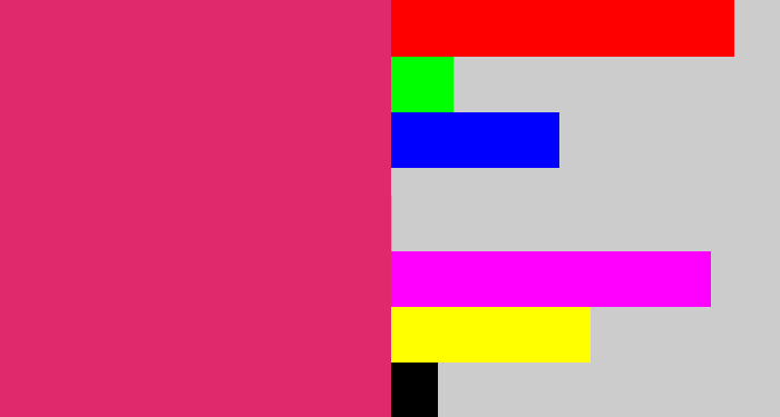 Hex color #e0296d - cerise