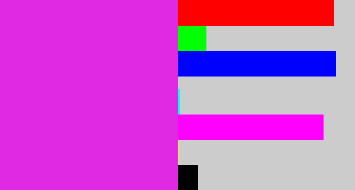 Hex color #e029e2 - purple/pink