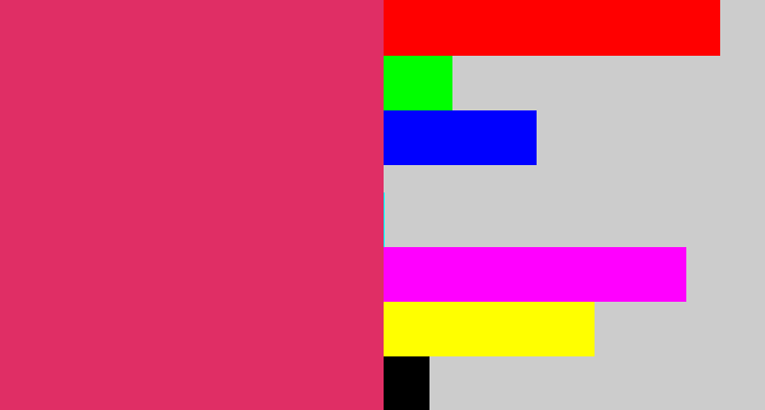 Hex color #e02e65 - dark pink