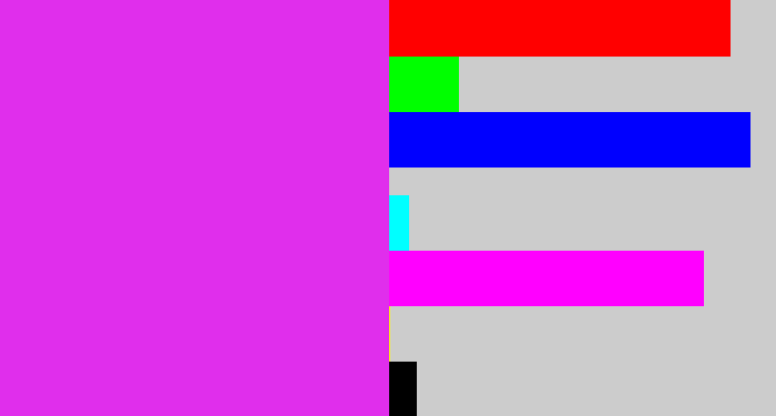 Hex color #e02eec - purple/pink