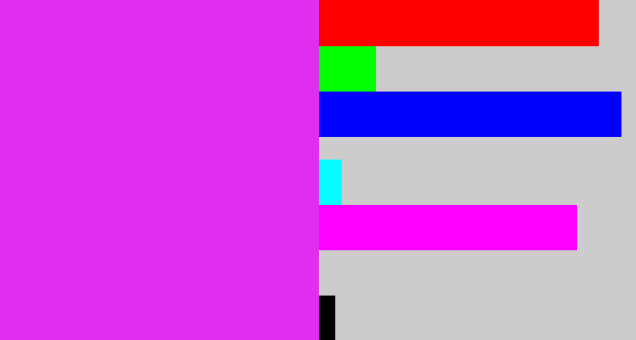 Hex color #e02ef1 - purple/pink