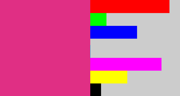 Hex color #e02f84 - darkish pink