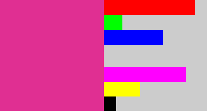 Hex color #e02f92 - darkish pink
