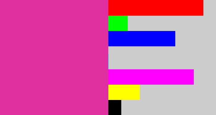 Hex color #e02f9f - purpley pink