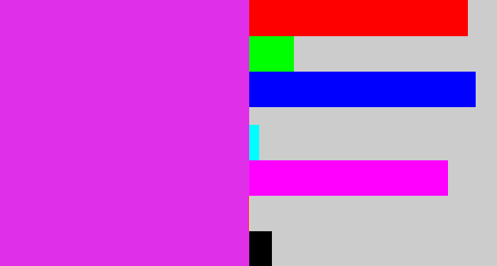 Hex color #e02fe9 - purple/pink