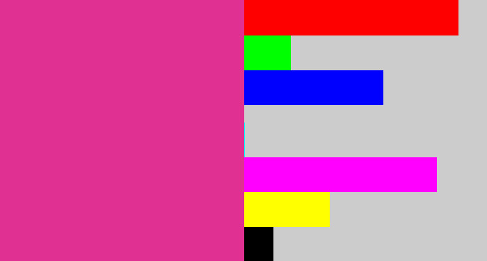 Hex color #e03092 - darkish pink