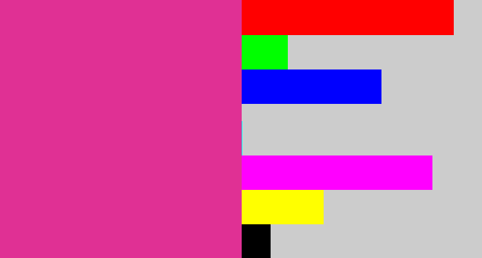 Hex color #e03094 - darkish pink