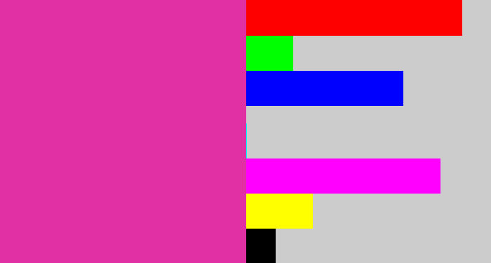 Hex color #e030a4 - purpley pink