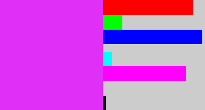 Hex color #e030f7 - purple/pink
