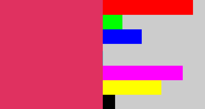 Hex color #e03160 - dark pink