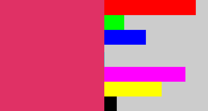 Hex color #e03165 - dark pink