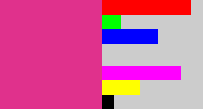 Hex color #e0318c - darkish pink