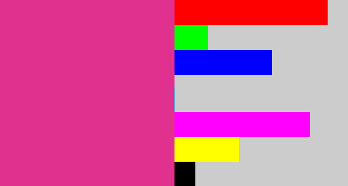 Hex color #e0318e - darkish pink