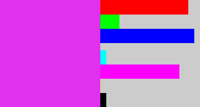 Hex color #e031ef - purple/pink
