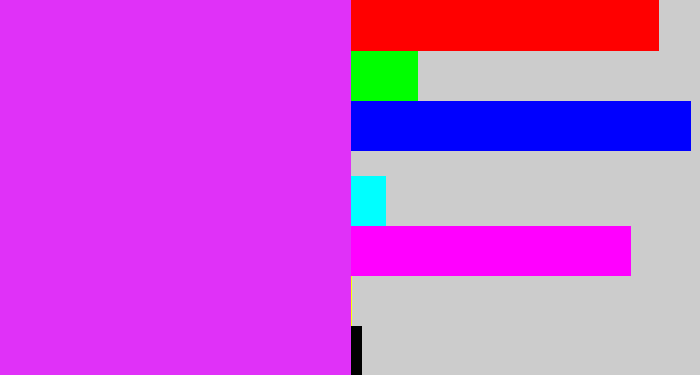 Hex color #e031f8 - purple/pink