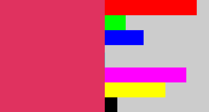 Hex color #e0325f - dark pink