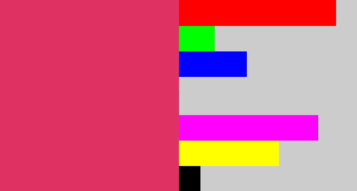Hex color #e03262 - dark pink
