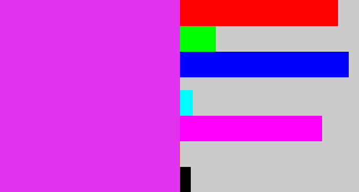Hex color #e032f0 - purple/pink
