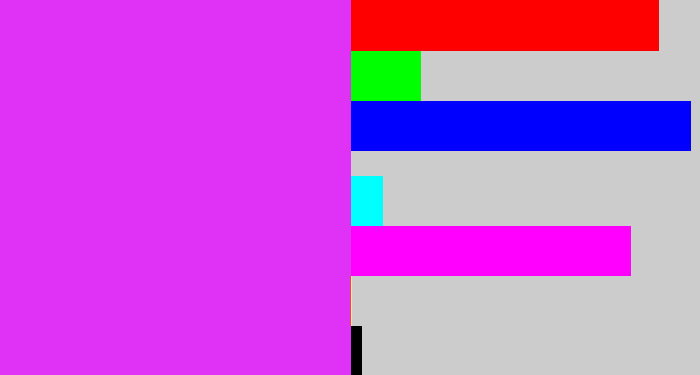 Hex color #e032f7 - purple/pink