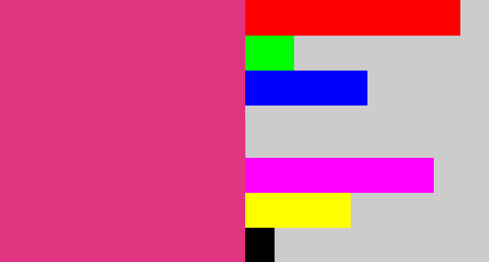 Hex color #e03380 - darkish pink