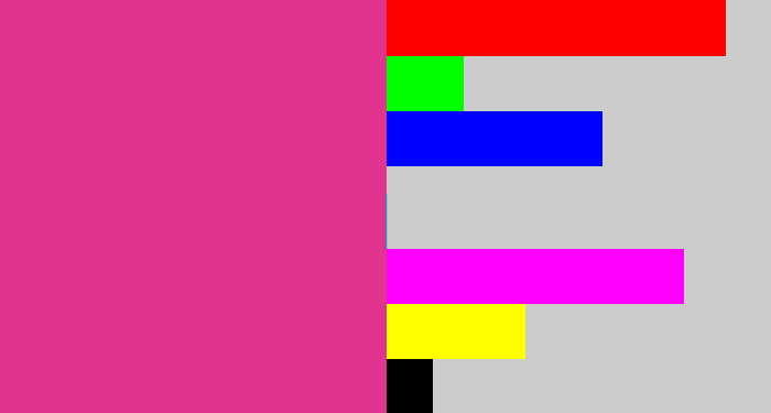 Hex color #e0348f - darkish pink