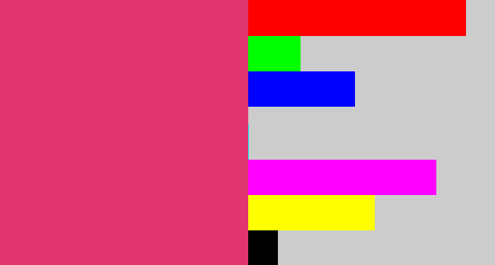 Hex color #e0356e - darkish pink