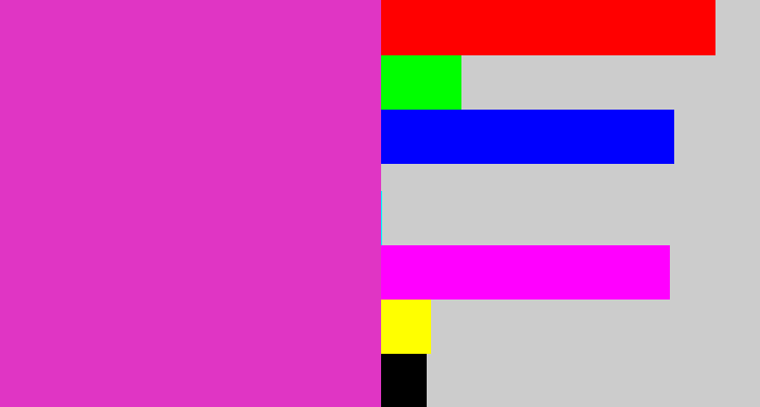 Hex color #e035c4 - purple pink