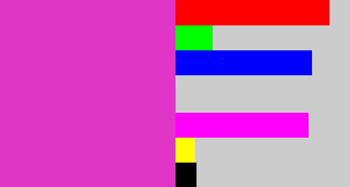 Hex color #e035c7 - purple pink