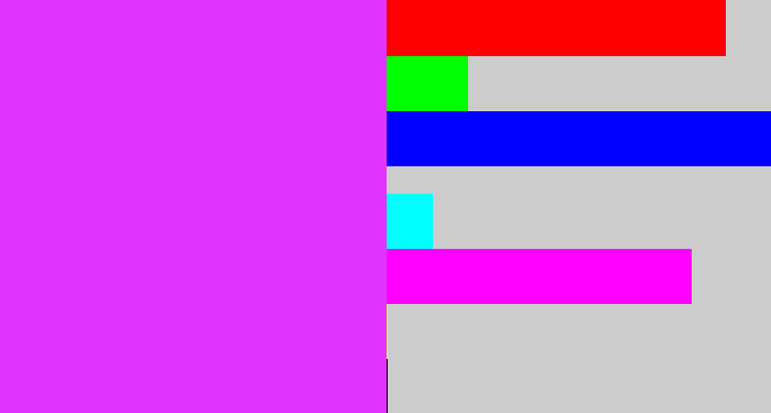 Hex color #e035ff - heliotrope