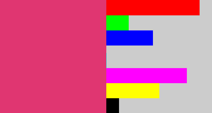Hex color #e03671 - darkish pink