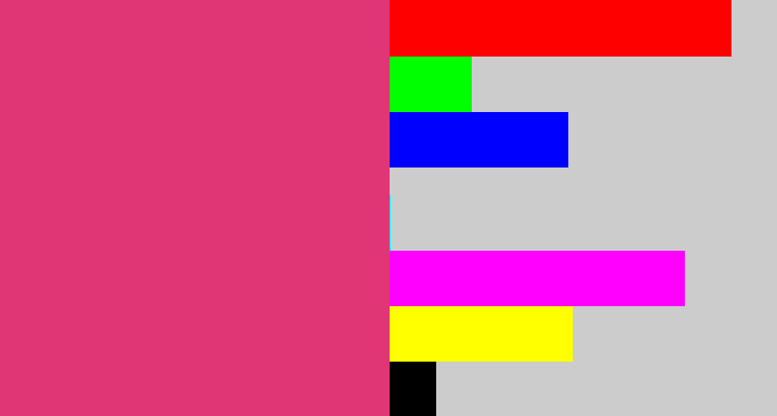 Hex color #e03676 - darkish pink