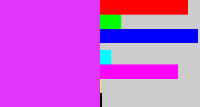 Hex color #e036fb - heliotrope