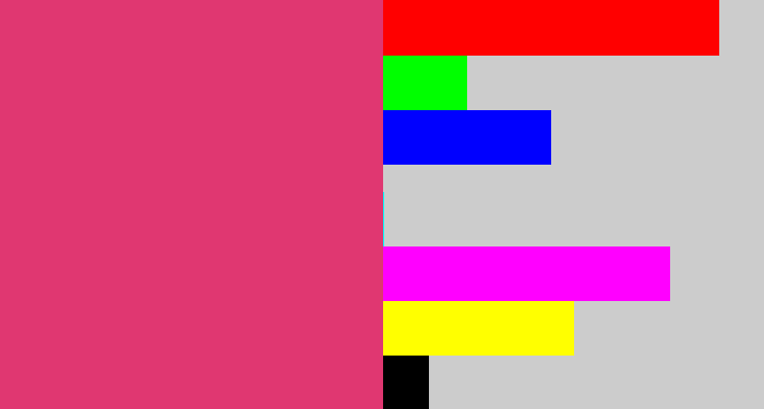 Hex color #e03771 - darkish pink