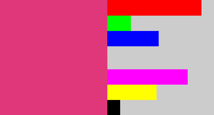 Hex color #e0377a - darkish pink