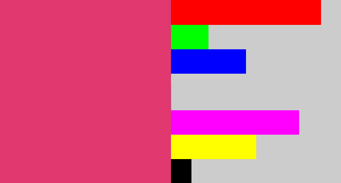 Hex color #e0386f - darkish pink