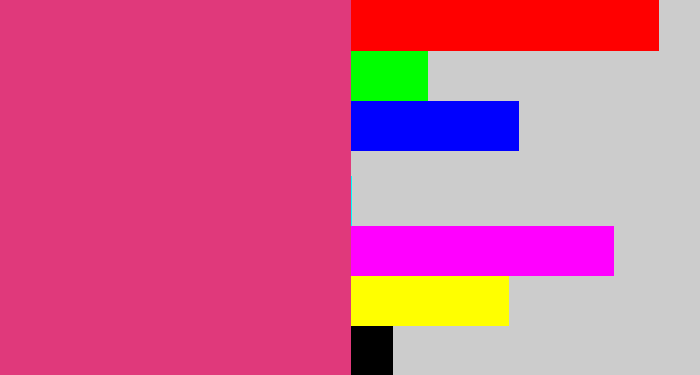Hex color #e0397b - darkish pink