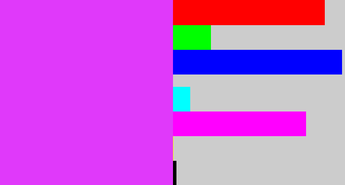 Hex color #e039fa - heliotrope