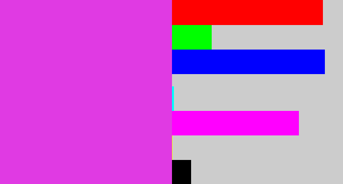 Hex color #e03ae3 - purple pink