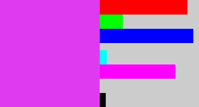 Hex color #e03af0 - heliotrope