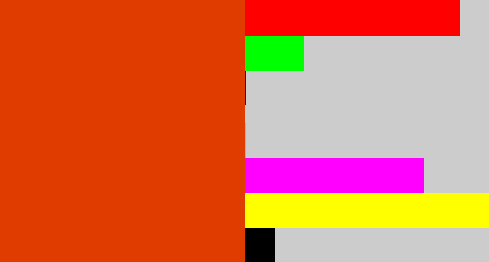Hex color #e03c00 - deep orange
