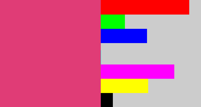 Hex color #e03c76 - darkish pink