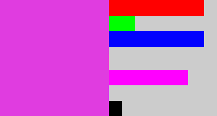 Hex color #e03ce0 - purple pink