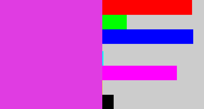 Hex color #e03ce2 - purple pink