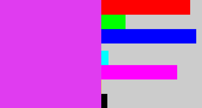 Hex color #e03cf0 - heliotrope