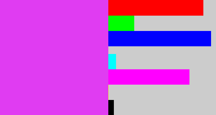 Hex color #e03cf2 - heliotrope