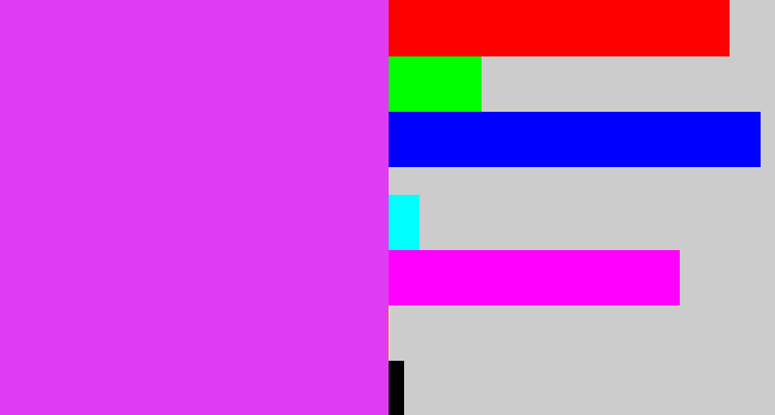 Hex color #e03cf4 - heliotrope