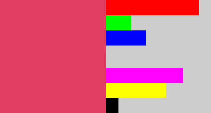 Hex color #e03d61 - dark pink